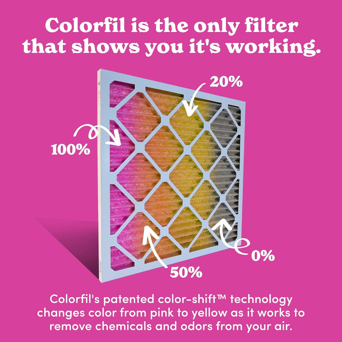 Colorfil 14x20x1 Air Filter (2-Pack) | Made in the USA | Color Changing | Remove Cat and Dog Odor |