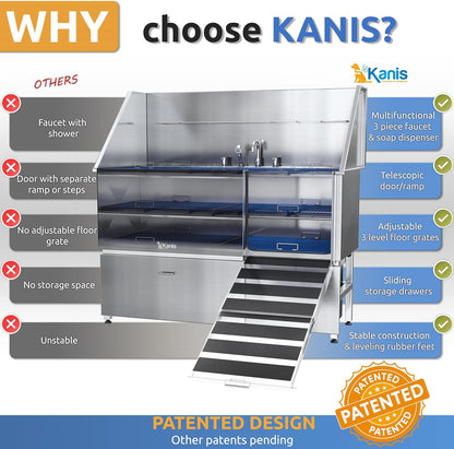 KANIS Professional Dog Washing Station - 304 Stainless Steel Pet Wash Sink & Grooming Bath Tub for
