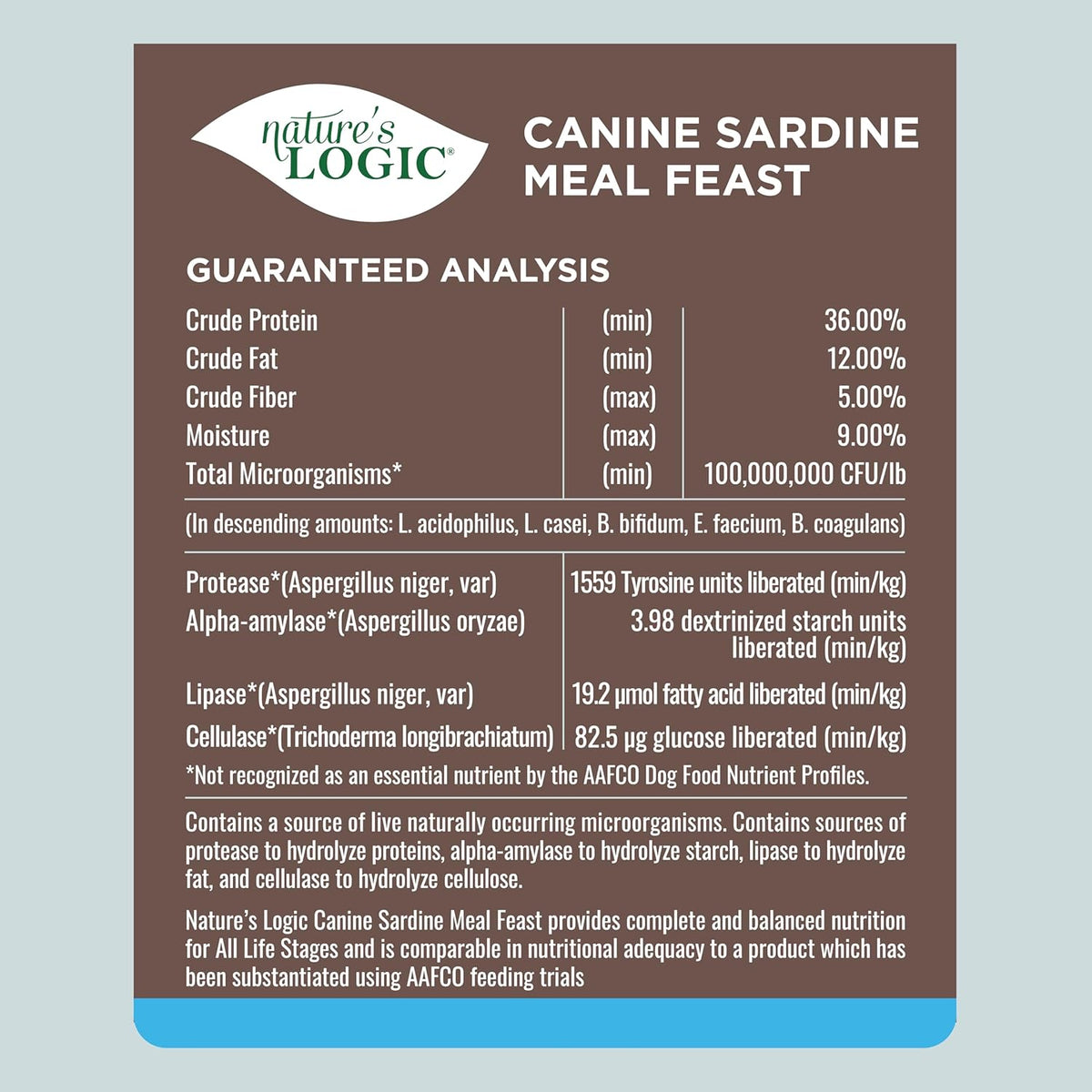Nature's Logic Dry Dog Food - 100% Natural - No Synthetics - For All Ages, Sizes, Breeds - Free