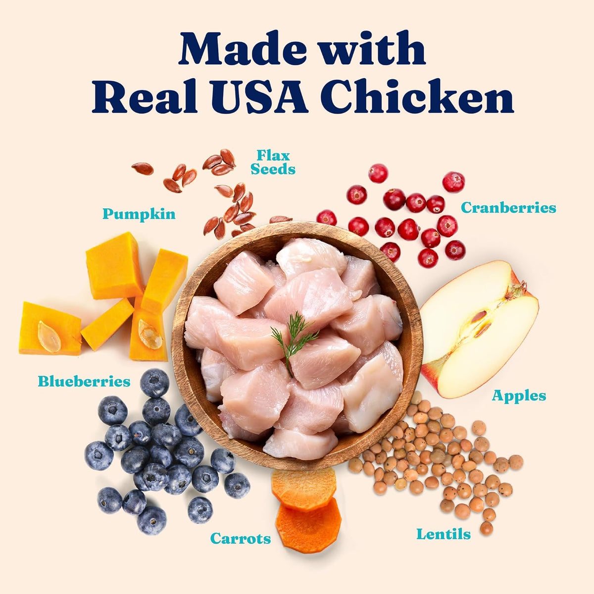 Solid Gold Indoor Dry Cat Food - Grain Free & Gluten Free - Chicken Cat Food Dry Kibble for Indoor