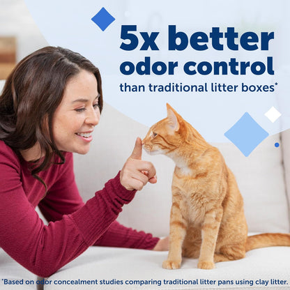 PetSafe ScoopFree Disposable Crystal Cat Litter Tray - Easy Cleaning Box - Refill Tray for Electric