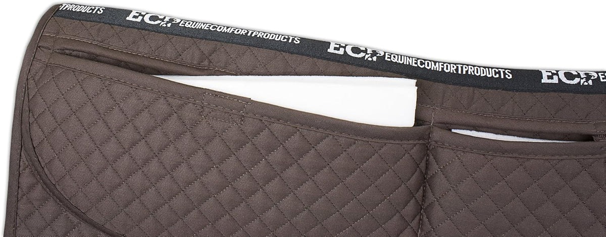 ECP Equine Comfort Products Thermoregulating Western Saddle Pad, Machine Washable Contoured Fit