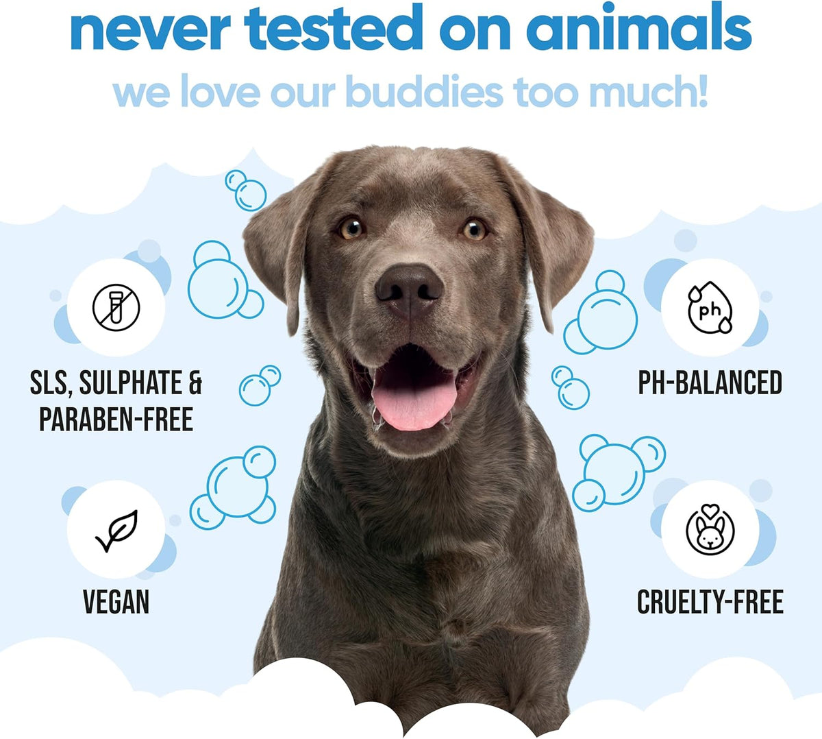 Bubblegum Dog Shampoo by Buddycare | Deep Cleansing Shampoo for Dogs | Bubblegum Scented | with