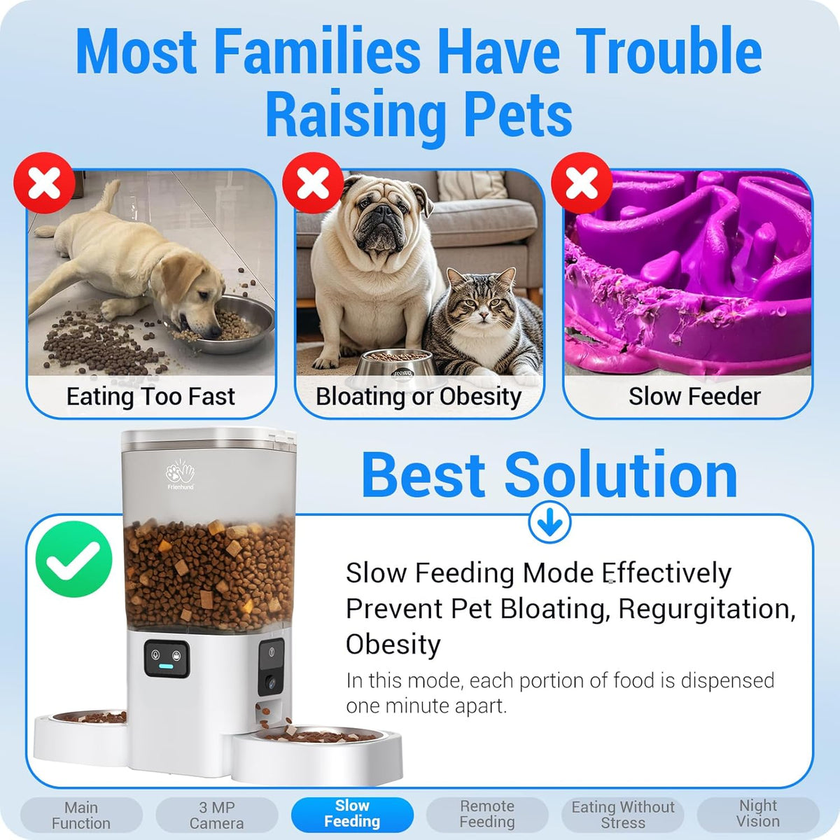 Automatic Cat Feeder with Two HD Camera for 2 Cats: 7L Automatic Dog Feeder with Night Vision &