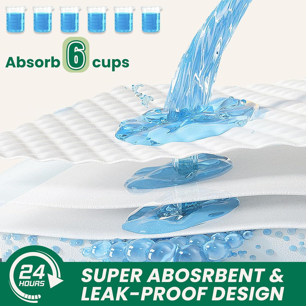 100 Count Large Dog & Cat Puppy Pee Pads - 28"x30" Absorbent Potty Training Pads | Leakproof