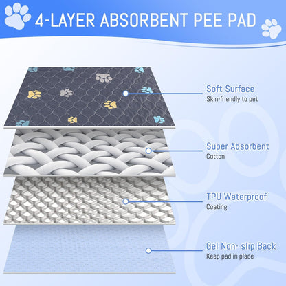 Aitmexcn Washable Puppy Dog Pee Pad, 100% Waterproof Whelping Training Mat for Puppy/Senior Dog