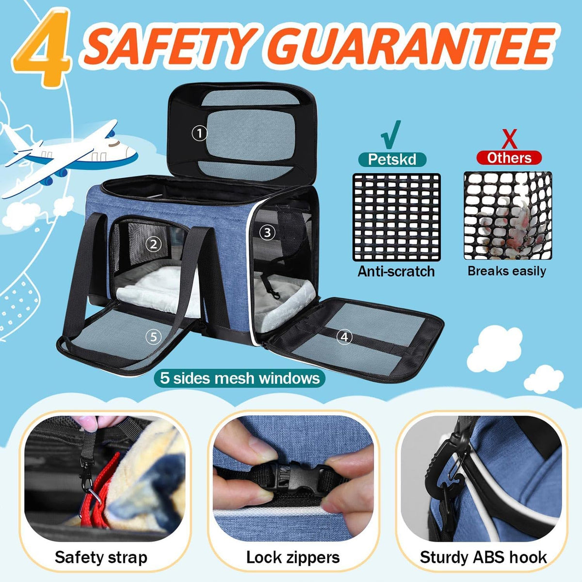 Petskd Top-Expandable Pet Carrier 17x12x8.5 Inches JetBlue Allegiant Spirit Airline Approved