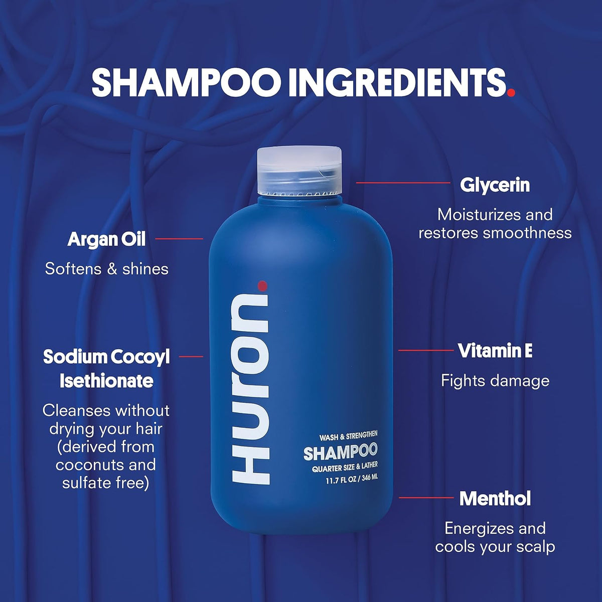 Huron Hair Duo | Nourishing Shampoo & Conditioner Set for Men | Cleanse, Strengthen & Hydrate |