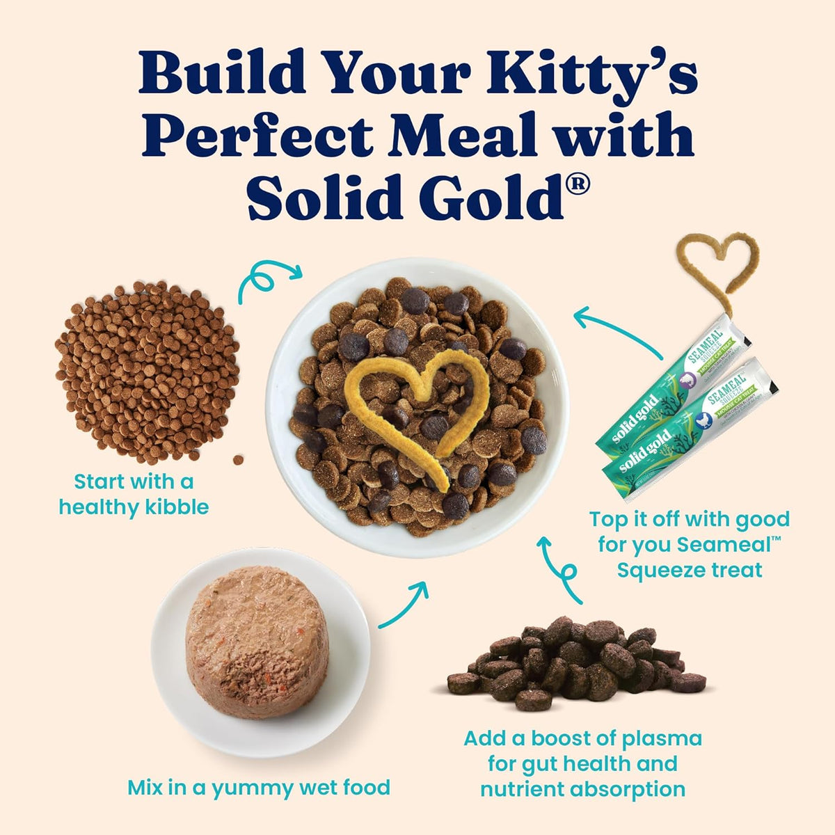 Solid Gold Tropical Blendz Salmon Pate in Coconut Oil - Nutrient-Rich Wet Cat Food for All Life