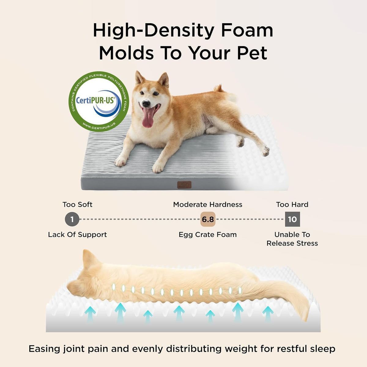 Bedsure XL Dog Bed for Crate - Large Orthopedic Pet Beds with Removable Machine Washable Cover, Egg