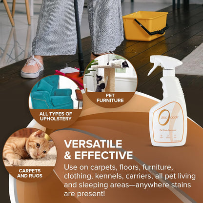 Zero Odor - Pet Stain Remover & Odor Eliminator - Permanently Remove Stain & Odor with Patented