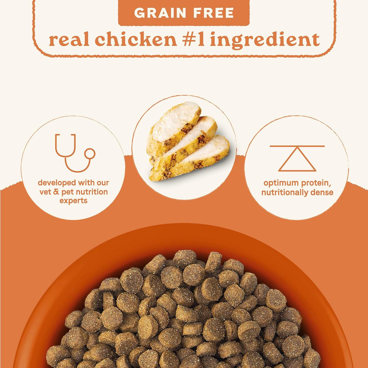 Canidae All Life Stages Real Chicken & Potato Recipe – High Protein and Grain-Free Premium Dry Dog