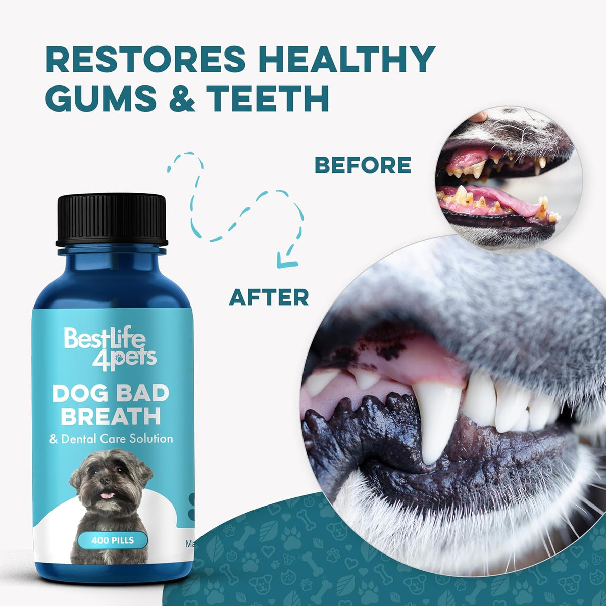 Dog Bad Breath Treatment & Dog Dental Care Solution, Natural Supplement for Canine Oral Health