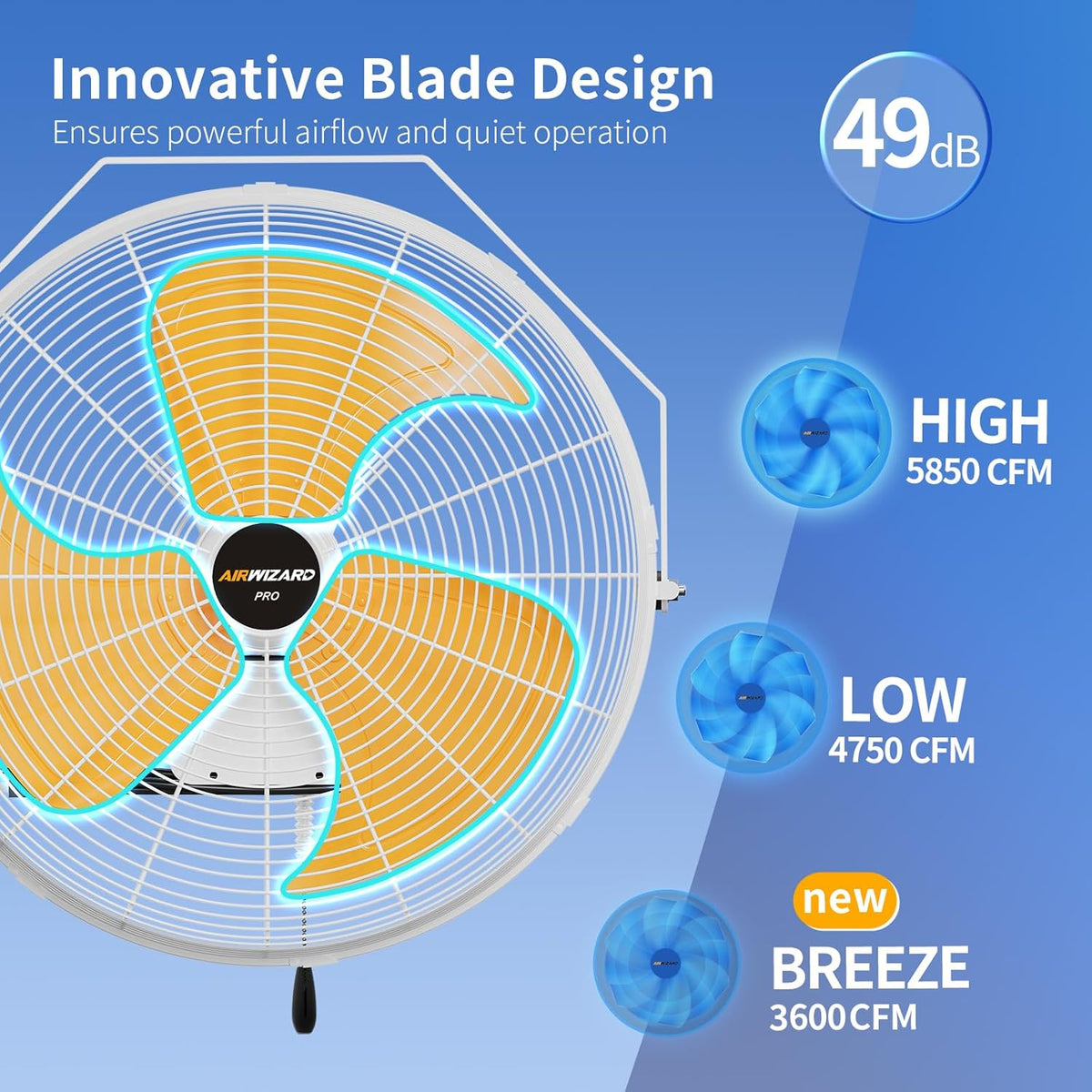 20 Inch Outdoor Wall Fan, 5800 CFM Waterproof Wall Mounted Fan Industrial Grade Metal Outdoor Fans