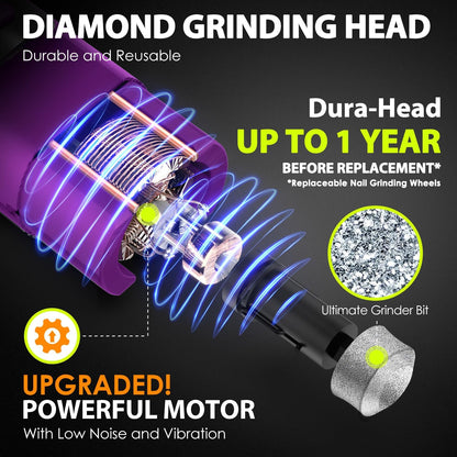 Dog Nail Grinder Upgraded - Professional 3-Speed Super Quiet and Low Vibration Electric Pet Nail