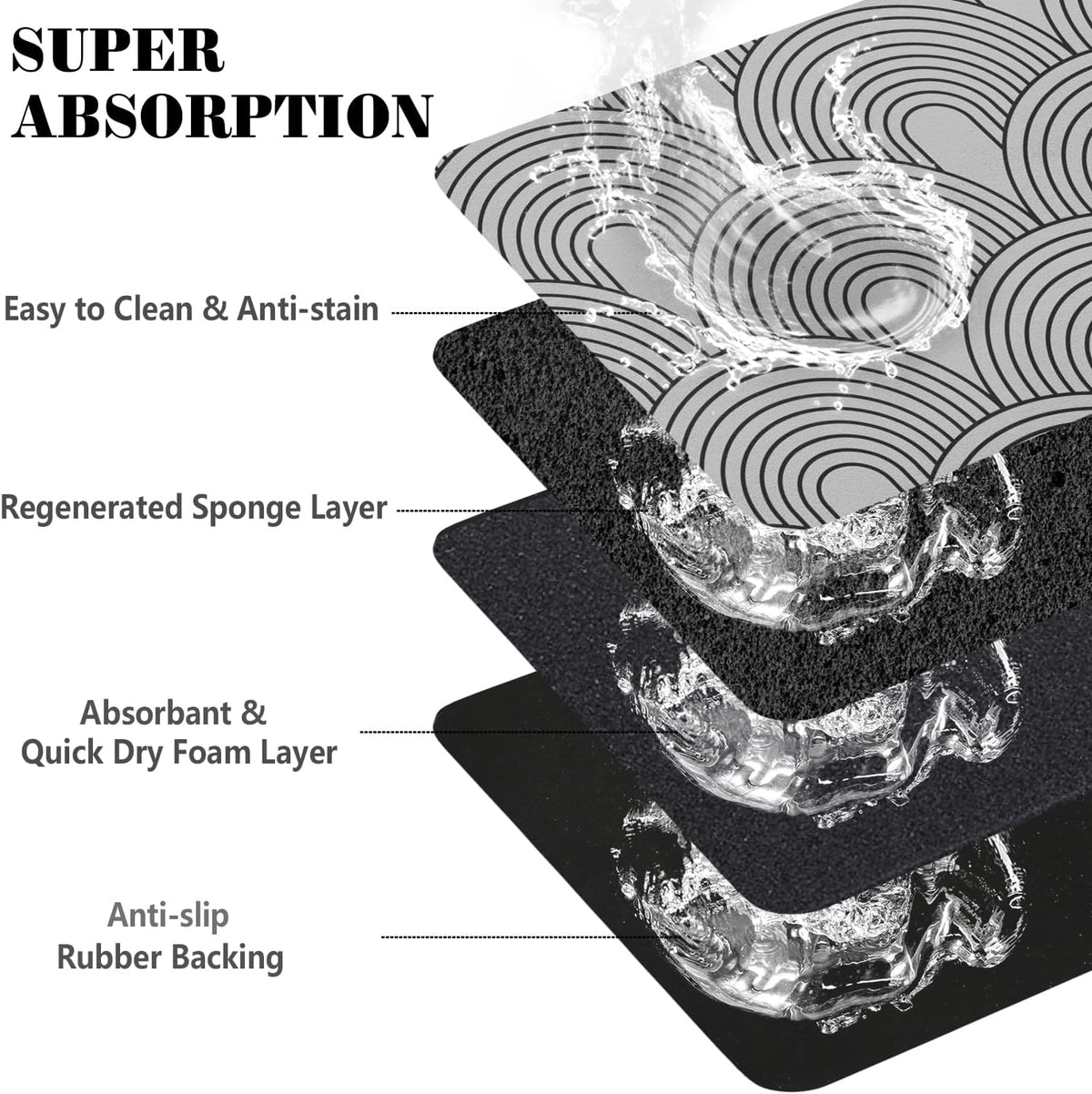 Dog Food Mats for Floors Absorbent, Pet Cat Food Mat - Quick Dry Dog Bowl Mats for Food and Water