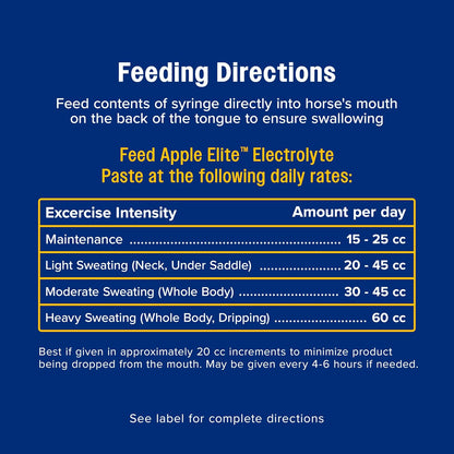 Farnam Apple Elite Electrolyte Paste Supplement for Horses, Replaces Vital Minerals, Encourages