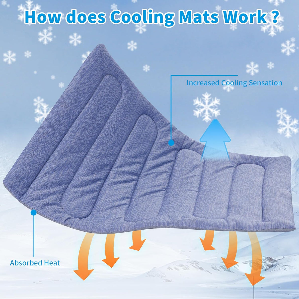 Cooling Mat for Large Dogs - Double-Sided Waterproof & Cool, Portable Dog Cooling Mat for