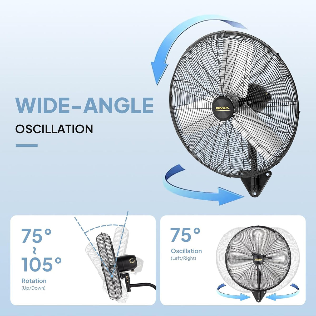 ROVSUN 20 Inch Industrial Wall Mounted Fan, High Velocity Waterproof Wall Mount Fan, Max 4710 CFM
