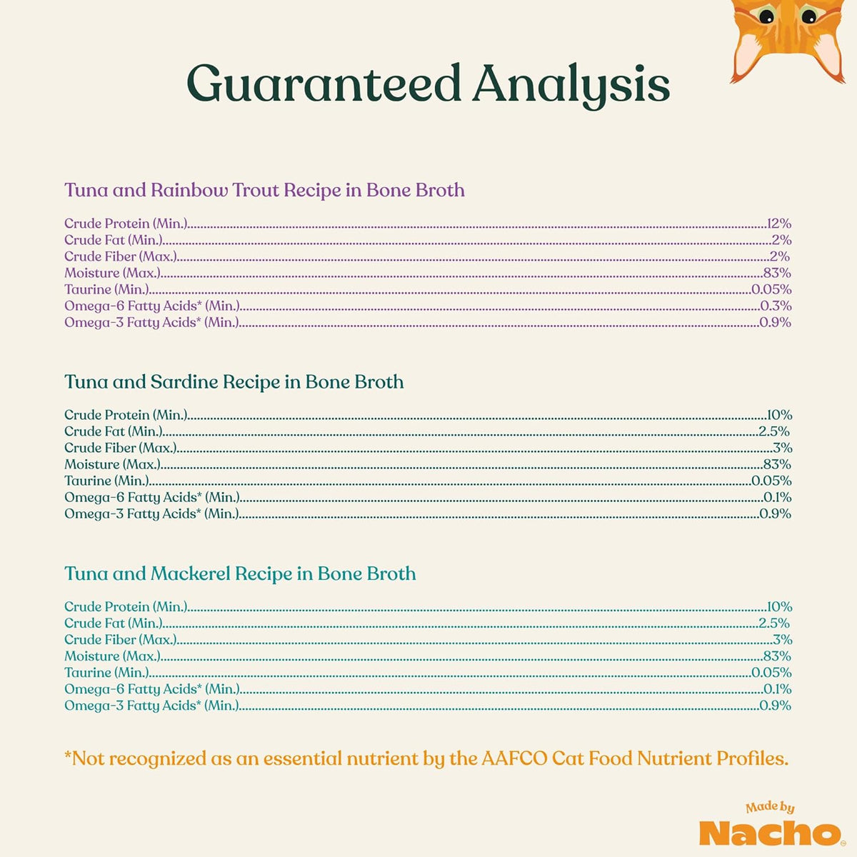 Made by Nacho Flaked Filets Recipe in Bone Broth, Grain-Free Chef's Selects Wet Food for Cats