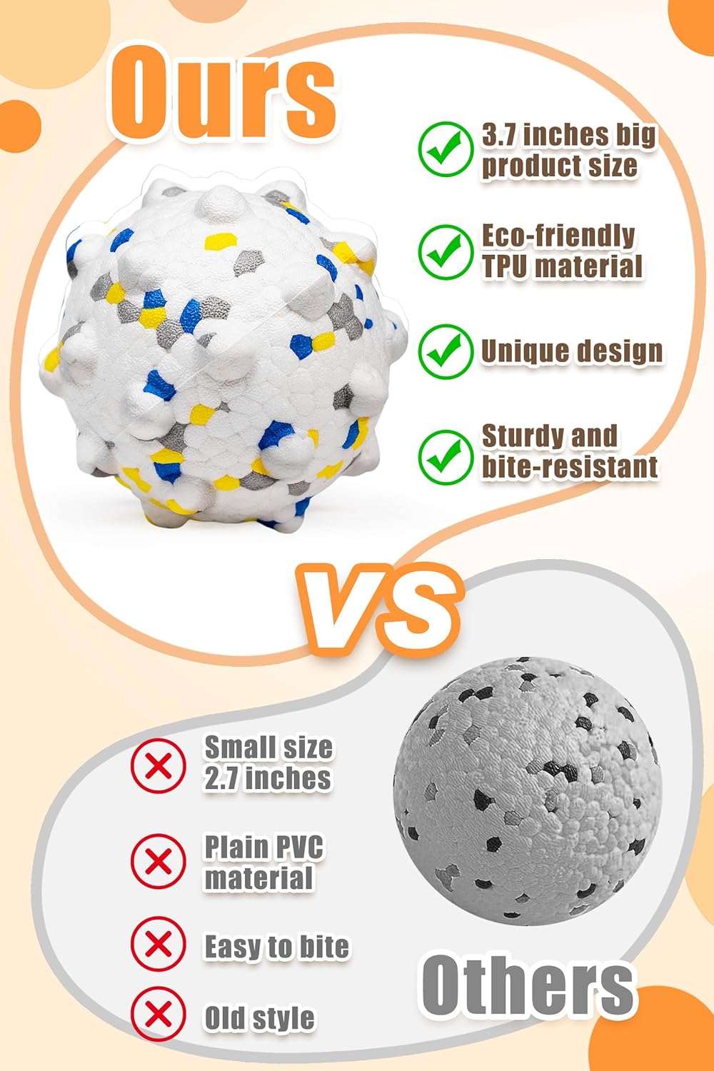 3.7'' Dog Balls for Dogs Aggressive Chewers Indestructible Tennis Durable Bouncy Interactive Dog