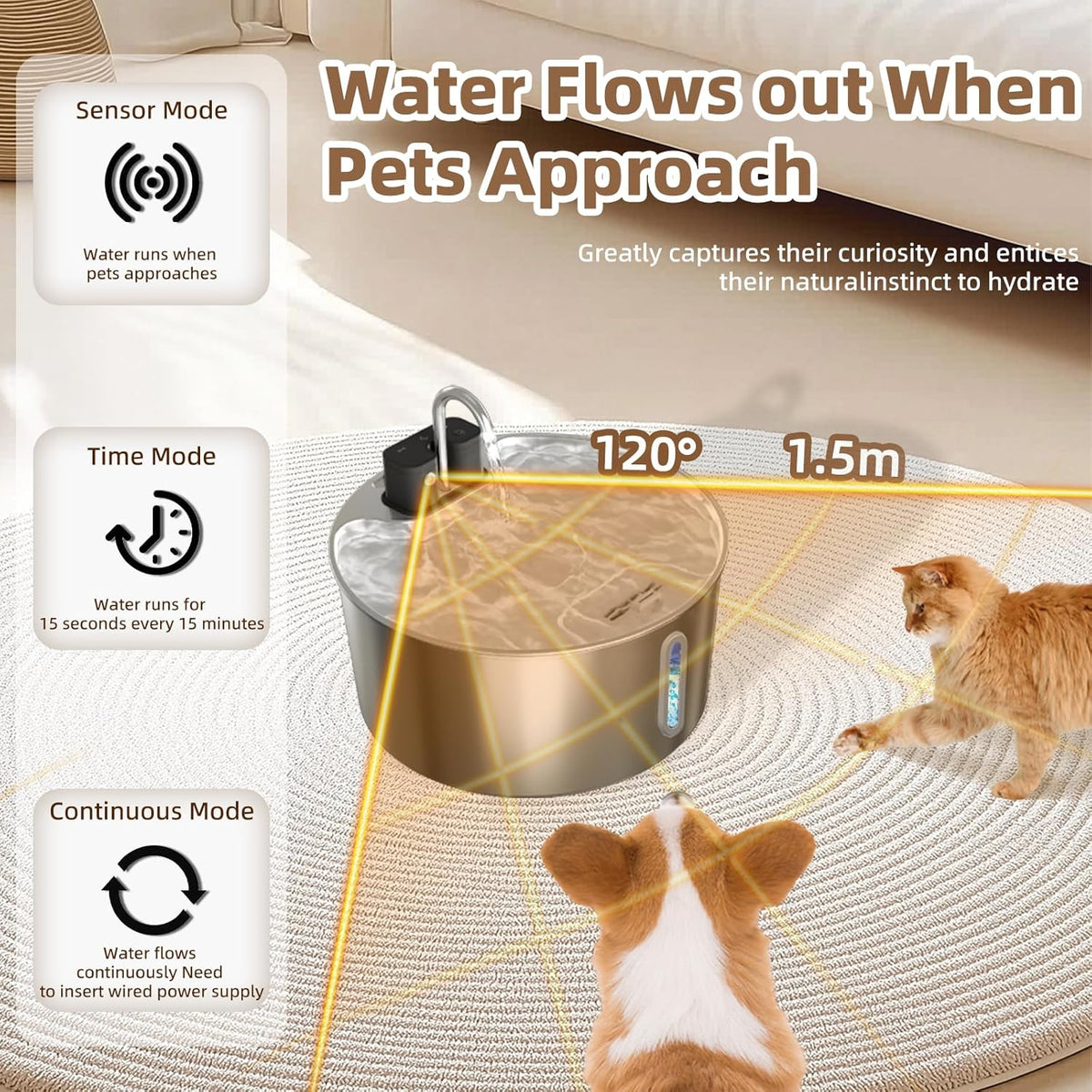 Dog Water Fountain Stainless Steel: 7L/236oz Cordless Large Dog Water Bowl Dispenser Automatic Cat