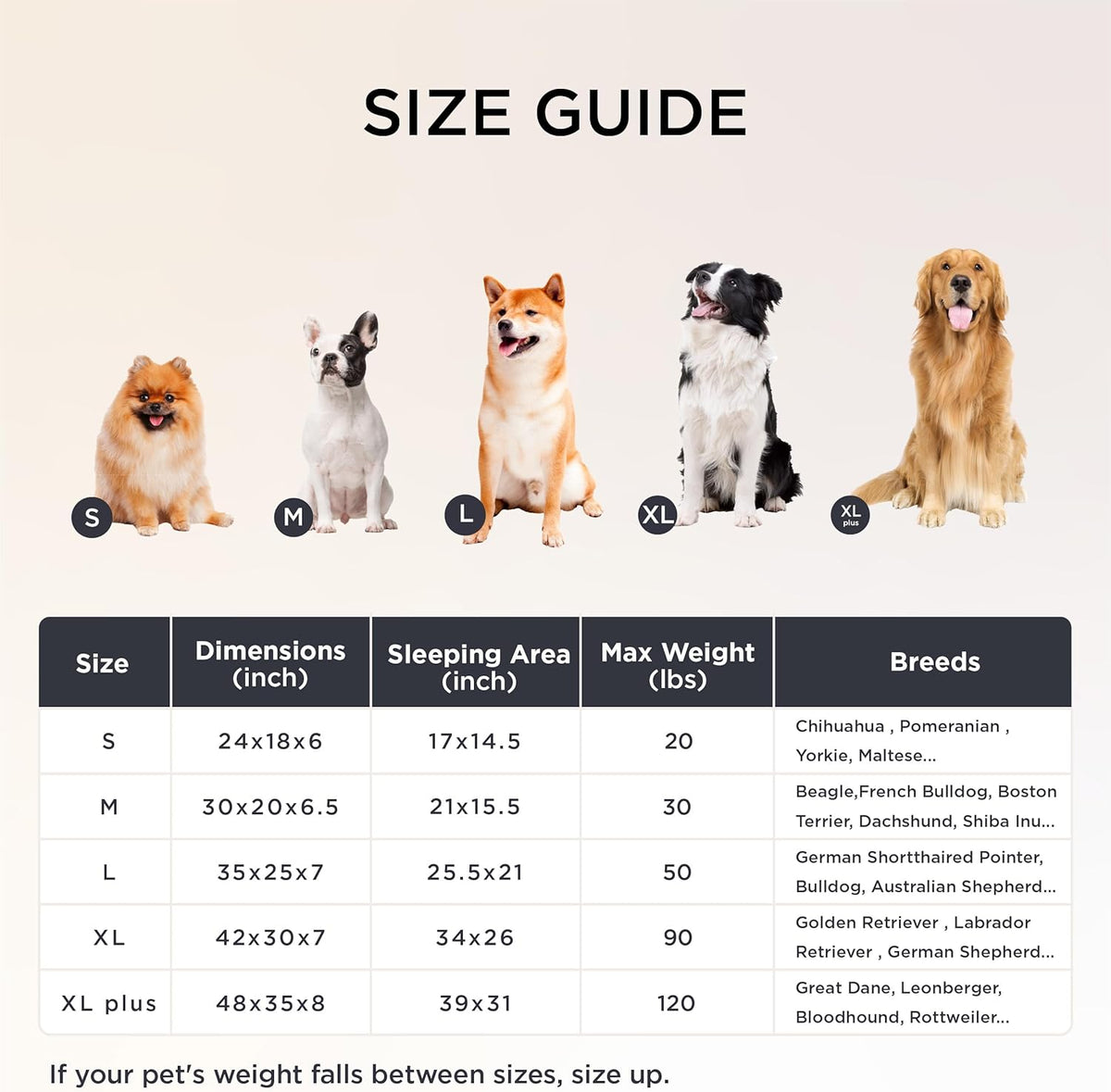 Bedsure Orthopedic Dog Bed for Medium Dogs, Waterproof Memory Foam Medium Pet Beds with Sides