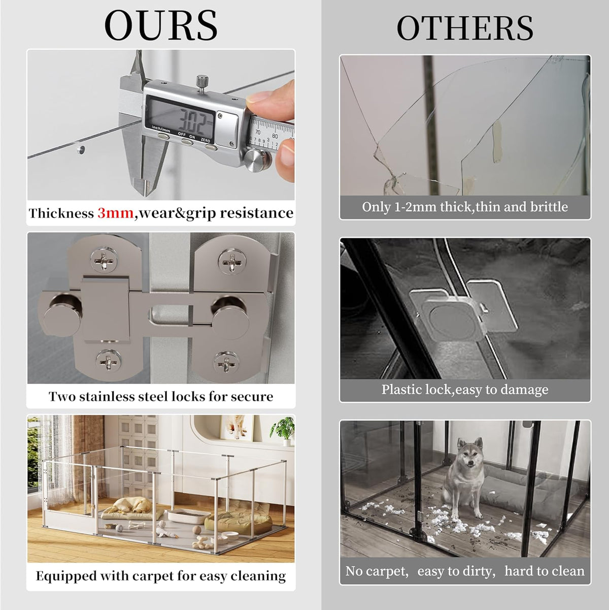 Dog Clear Playpen Fence Kennel: 10Panels Indoor Transparent Whelping Box Pen Cage with Waterproof