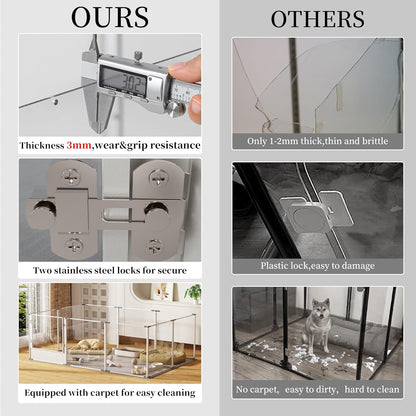 Dog Clear Playpen Fence Kennel: 10Panels Indoor Transparent Whelping Box Pen Cage with Waterproof
