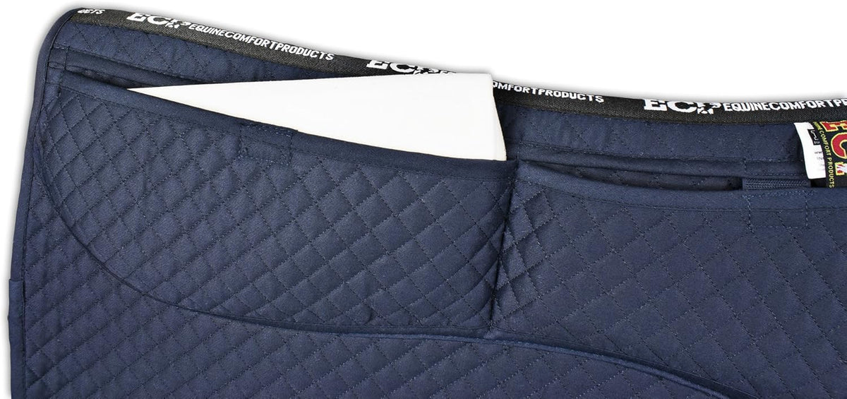 ECP Equine Comfort Products Thermoregulating Western Saddle Pad, Machine Washable Contoured Fit