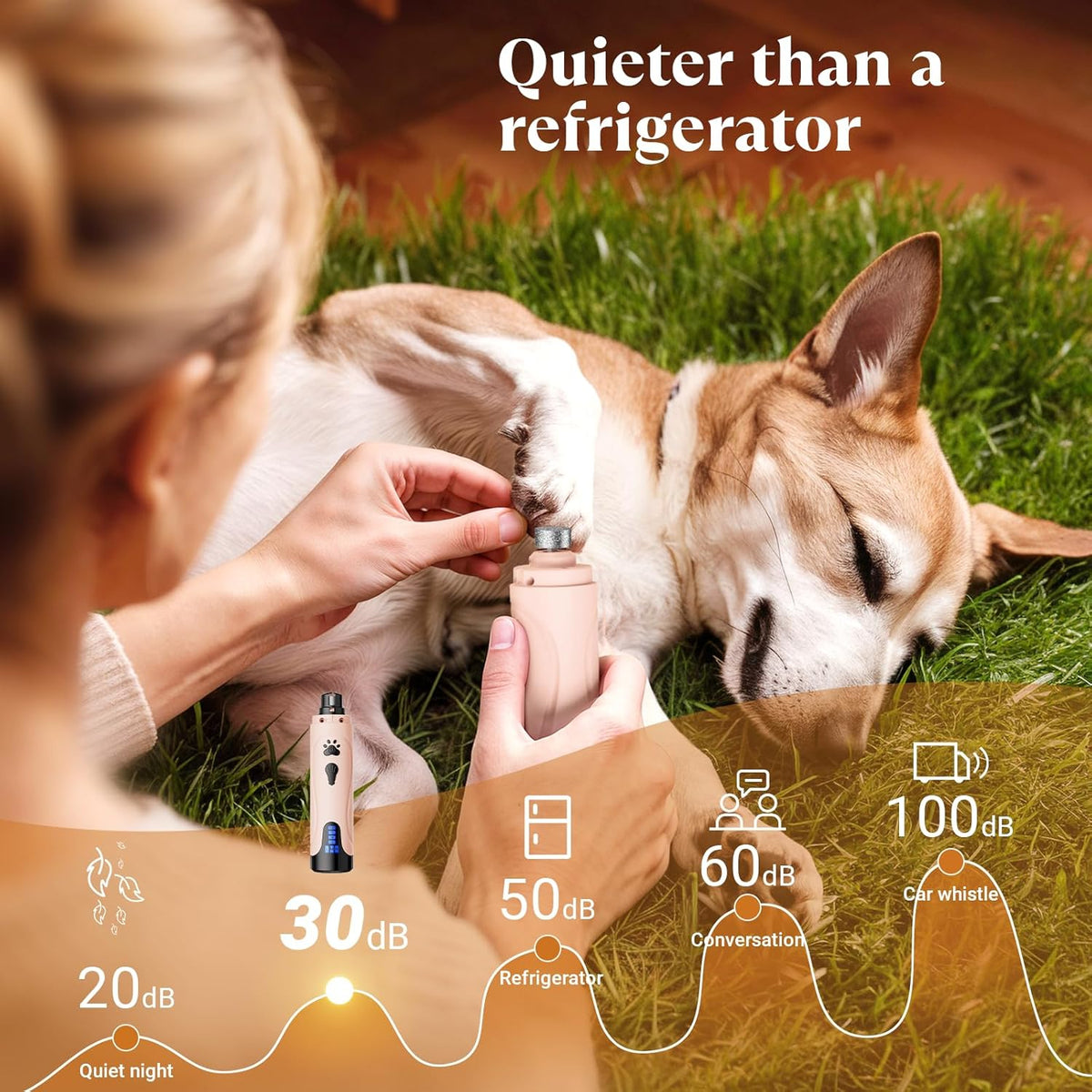 YABIFE Dog Nail Grinder, Dog Nail Trimmers and Clippers Kit, Super Quiet, Rechargeable, for Small