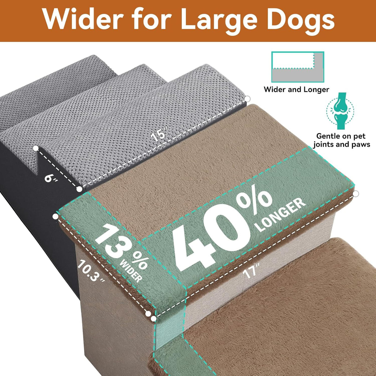 Dog Stairs with Furry Lids 18" H, 3-Step Wider Dog Steps with Storage for Small/Medium/Large Old