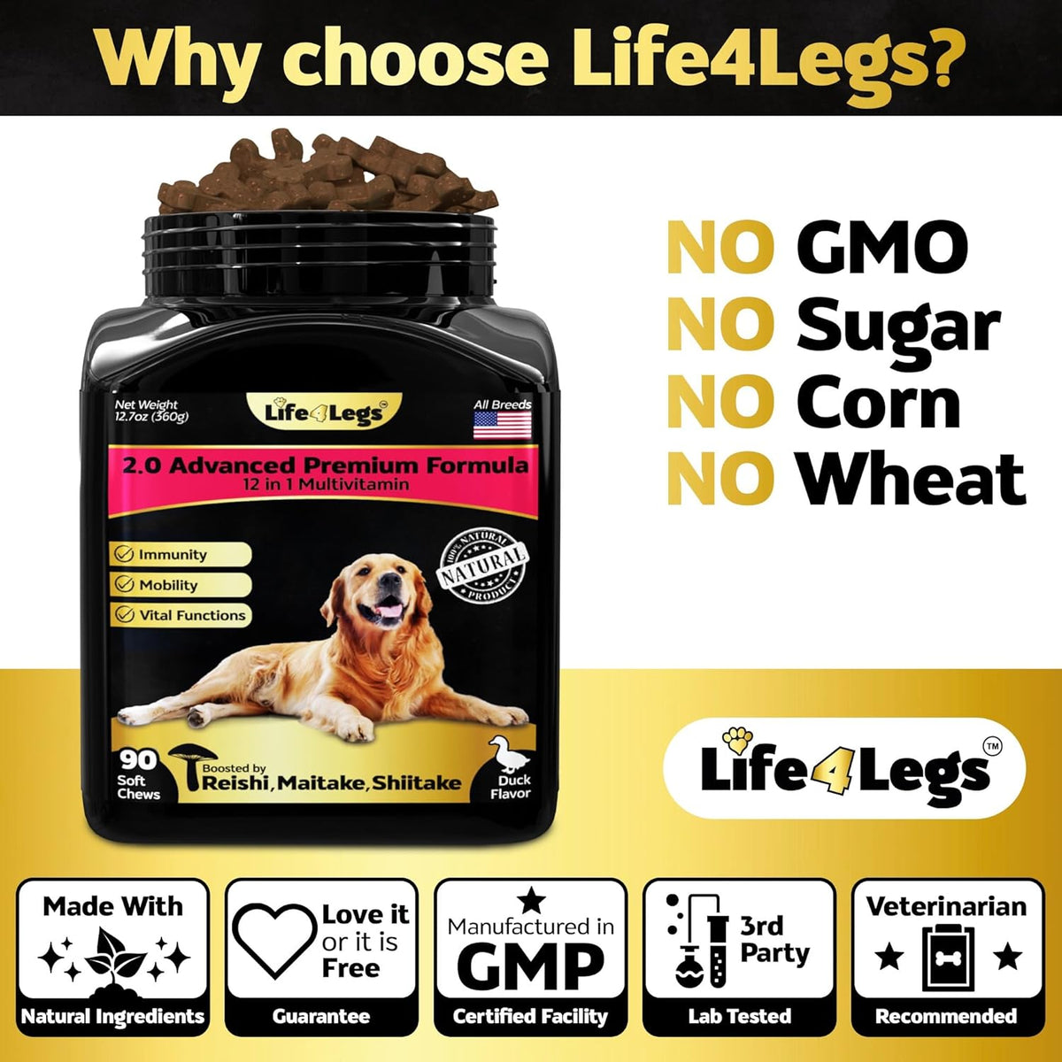 Soft Chews Dog Vitamins & Supplements - Dog Multivitamin - Hemp Oil Glucosamine Chondroitin Hip and