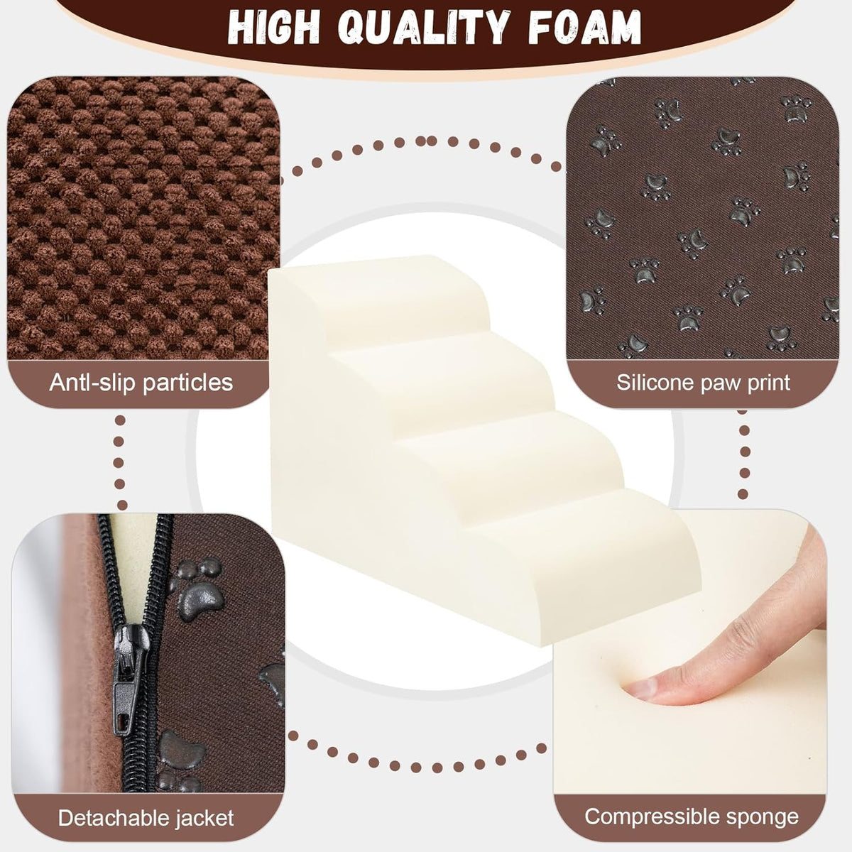 Dog Stairs for Small Dogs - High Density Foam Pet Steps, Extra Wide Dog Ramp with Non-Slip Bottom
