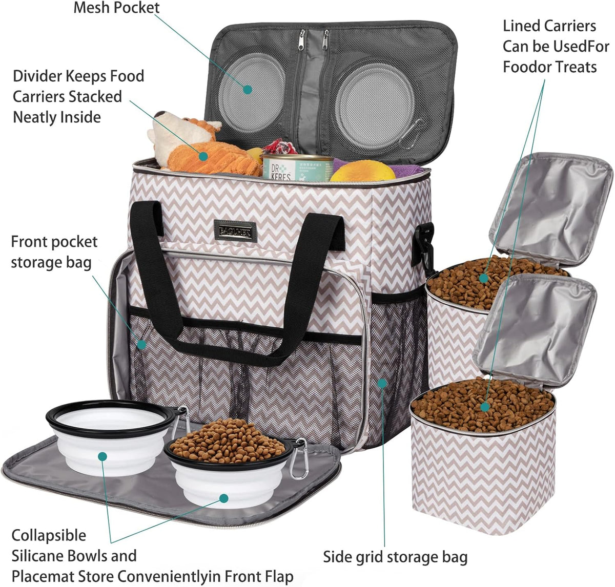 BAGLHER Dog Travel Bag, Pet Travel Bag (ALL Pet Travel Supplies), With 2 Pet Food Containers and 2