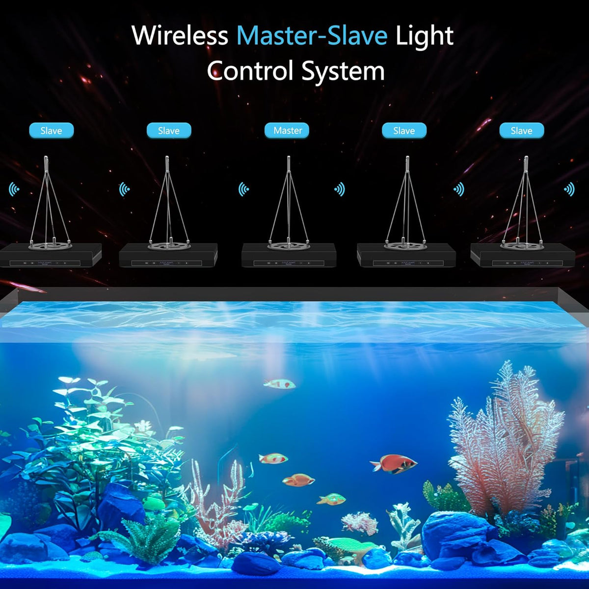 Aquarium Light - 95 Watt Sunrise Sunset Moonlight, Group Control Program Coral Reef Light Dimmable