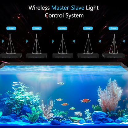 Aquarium Light - 95 Watt Sunrise Sunset Moonlight, Group Control Program Coral Reef Light Dimmable