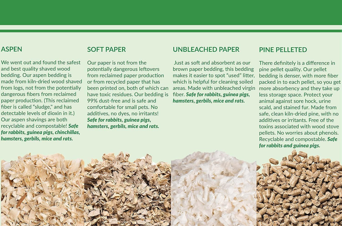 Small Pet Select White Paper Bedding 356L, Litter for Rabbit, Guinea Pig, Hamster, Bunny and Other