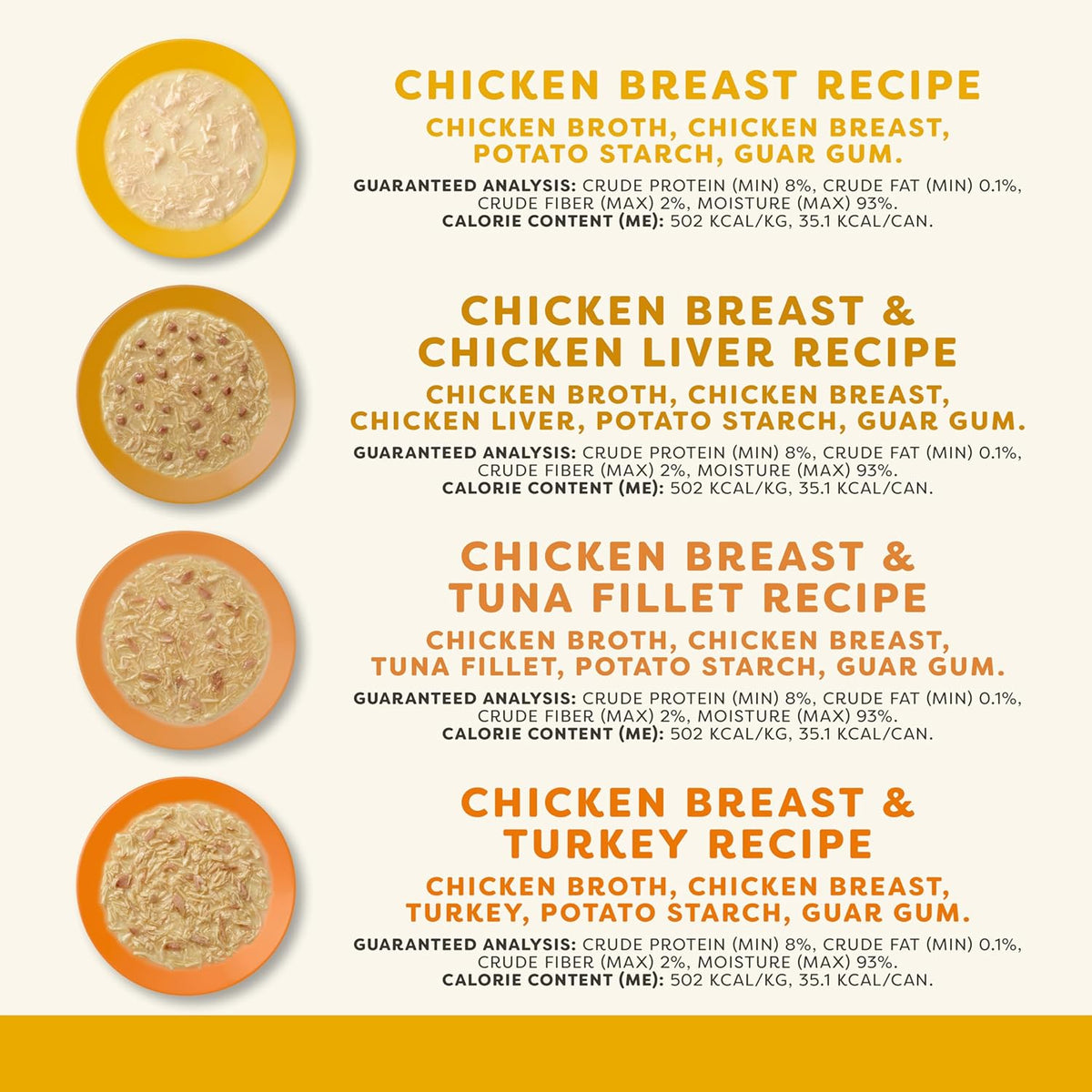 Applaws Natural Wet Cat Food in Gravy, Limited Ingredient Canned Wet Cat Food, No Additives, Made