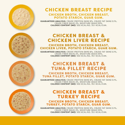 Applaws Natural Wet Cat Food in Gravy, Limited Ingredient Canned Wet Cat Food, No Additives, Made