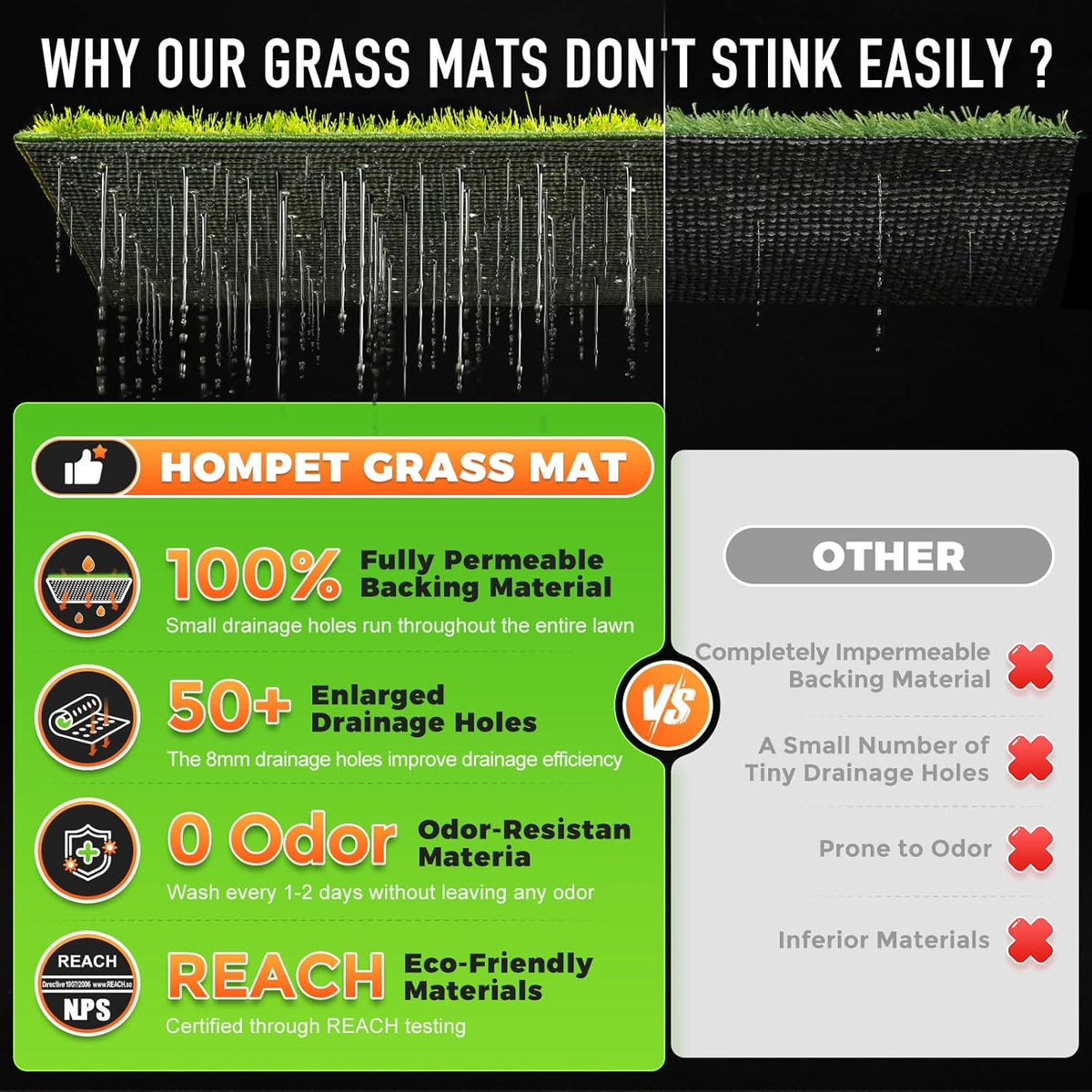 Hompet Dog Grass Pad with Tray Large, 41"x27", 2 Reusable Artificial Turf for Dogs Potty