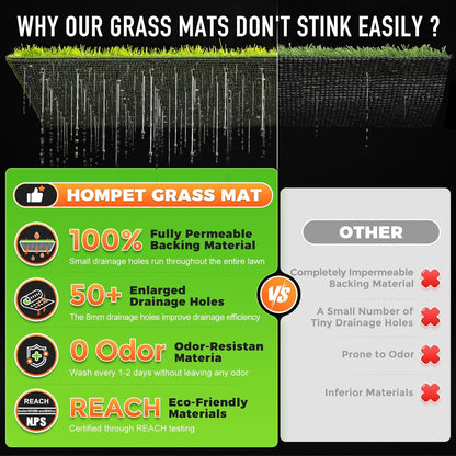 Hompet Dog Grass Pad with Tray Large, 41"x27", 2 Reusable Artificial Turf for Dogs Potty