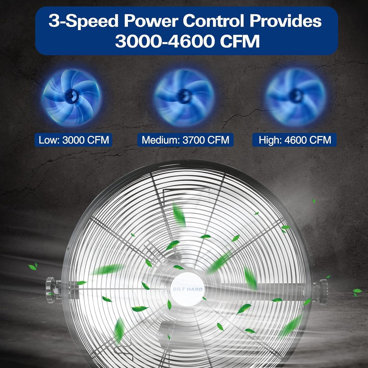 BILT HARD 20 inch Industrial Wall Fan, 4600 CFM, 3-Speeds High Velocity Wall Mount Fan with Sealed