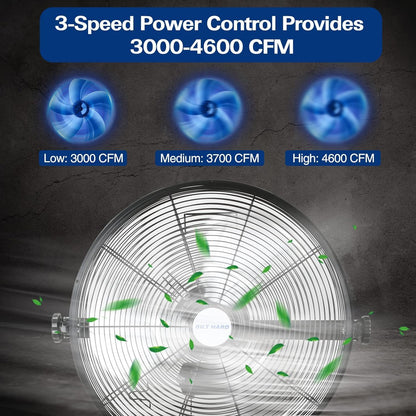 BILT HARD 20 inch Industrial Wall Fan, 4600 CFM, 3-Speeds High Velocity Wall Mount Fan with Sealed