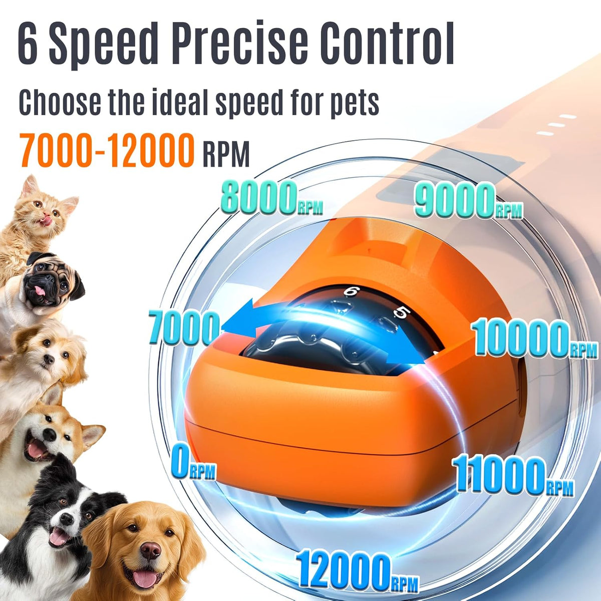 Casfuy New 6-Speed Dog Nail Grinder - 50% More Power Dog Nail Trimmers with 2 LED Lights Quiet 7h