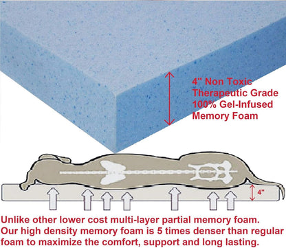 Dogbed4less Extra Large Orthopedic Memory Foam Dog Bed for Large Dogs with Durable Waterproof