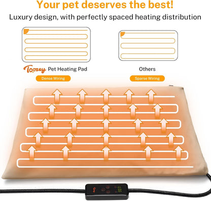 Toozey Pet Heating Pad, 6 Adjustable Temperature Dog Cat Heating Pad with Timer, Waterproof Heated