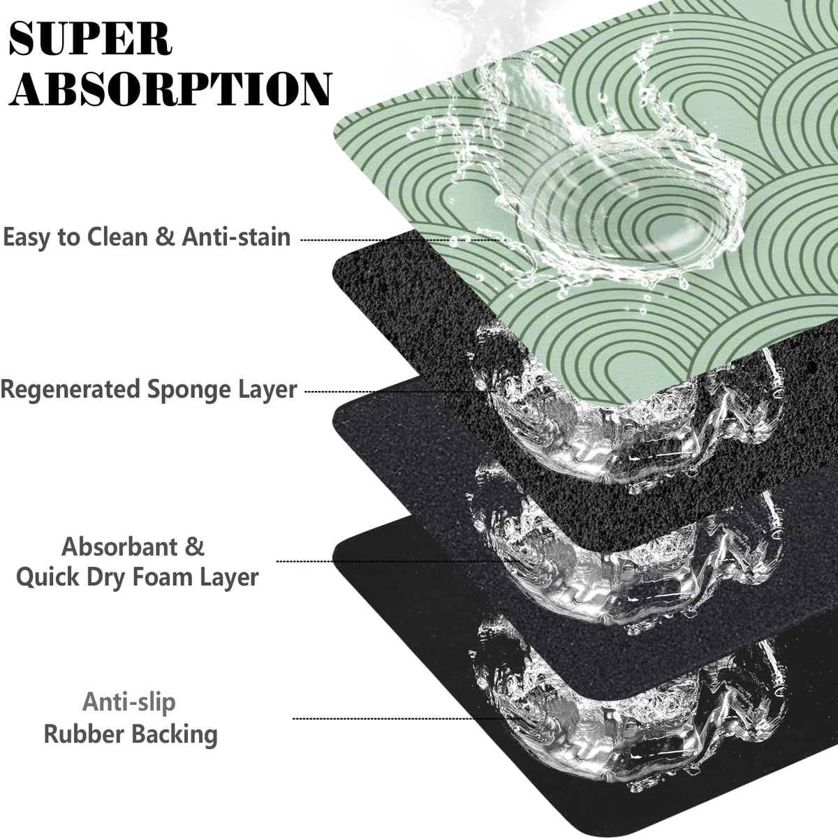 Dog Food Mats for Floors Absorbent, Pet Cat Food Mat - Quick Dry Dog Mat for Food and Water Boho
