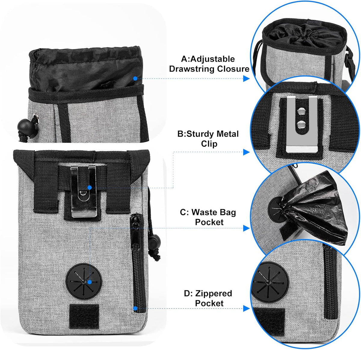 Airline Approved Dog Travel Bag with 2 Dog Treat Training Pouches, Tote Organizer for Weekend Pet