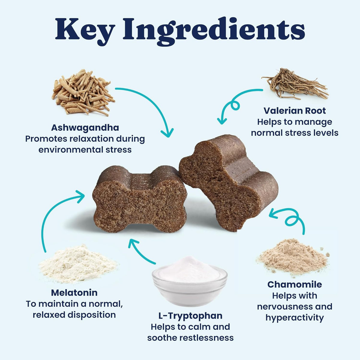 Solid Gold Calming Chews for Dogs - Dog Calming Chews w/Melatonin for Separation, Stress &